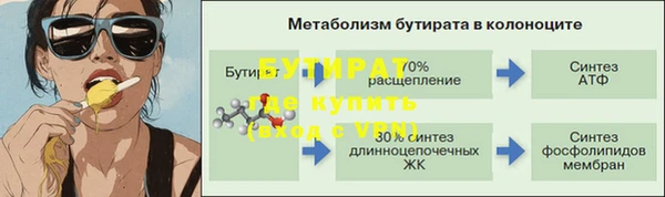 таблы Пестово